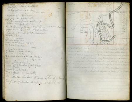 Notes of Railroad Lands Examiner J. M. King (1860)