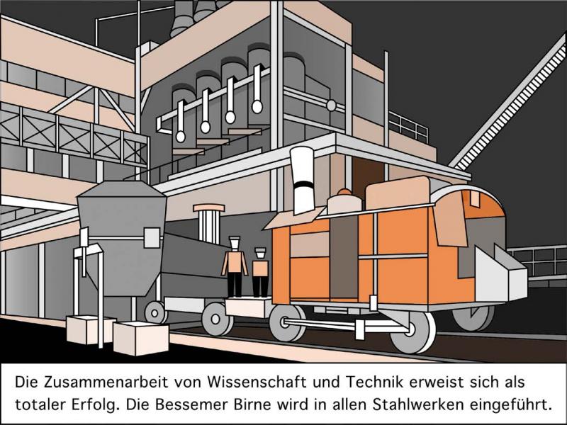 The Bessemer Process Environment & Society Portal