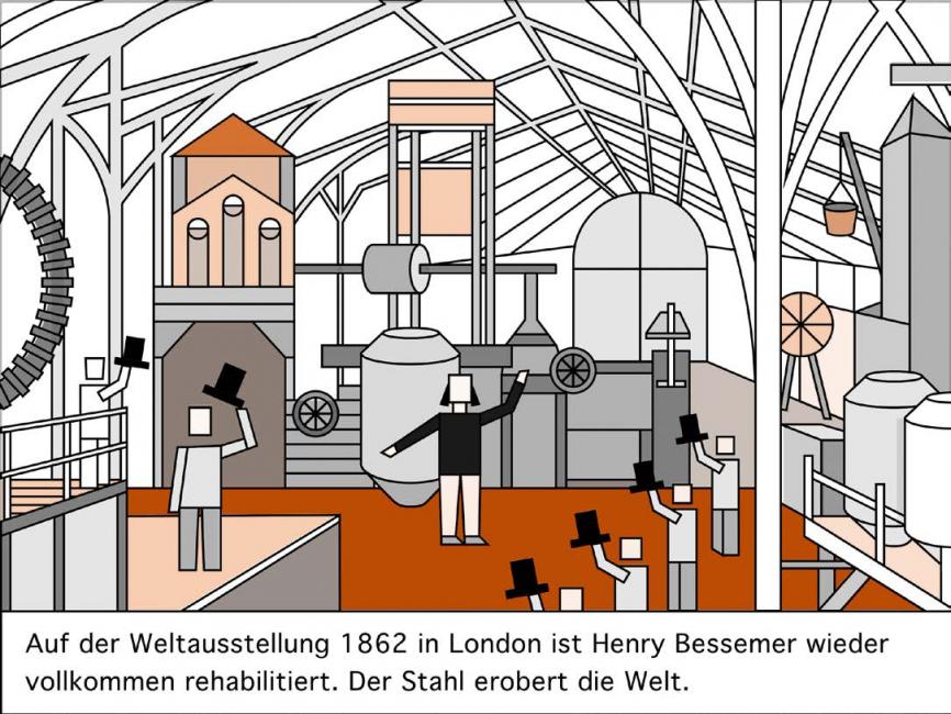The Bessemer Process Environment & Society Portal