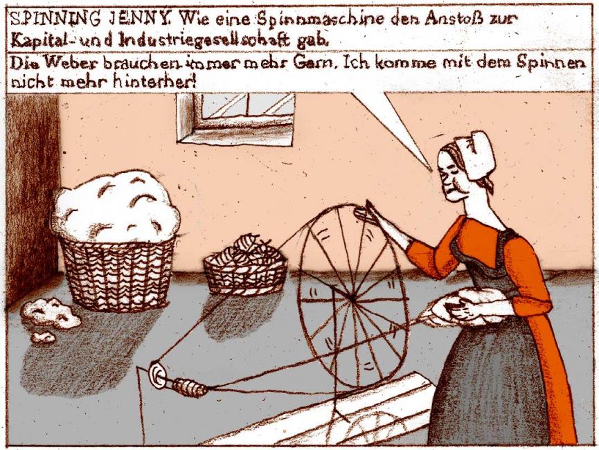 How does the spinning jenny function?