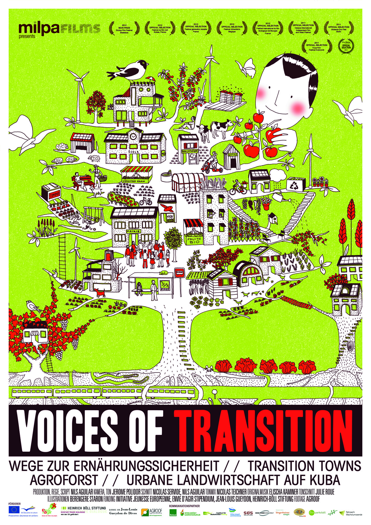 Voices of Transition | Environment & Society Portal